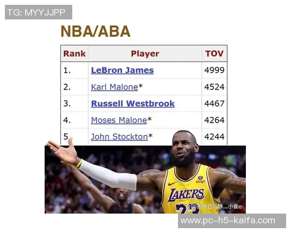 詹姆斯坦言太阳队能量充沛我们在比赛中显得有些疲惫