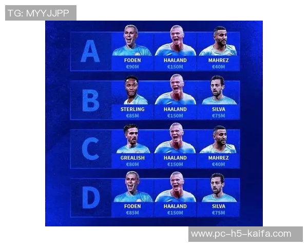 曼城发布对阵桑德兰海报哈兰德福登B席等明星球员齐亮相